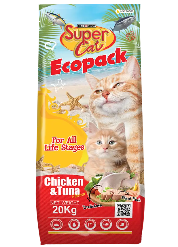 Produk - 783 - Best In Show - Best Pet Food For Your Pet